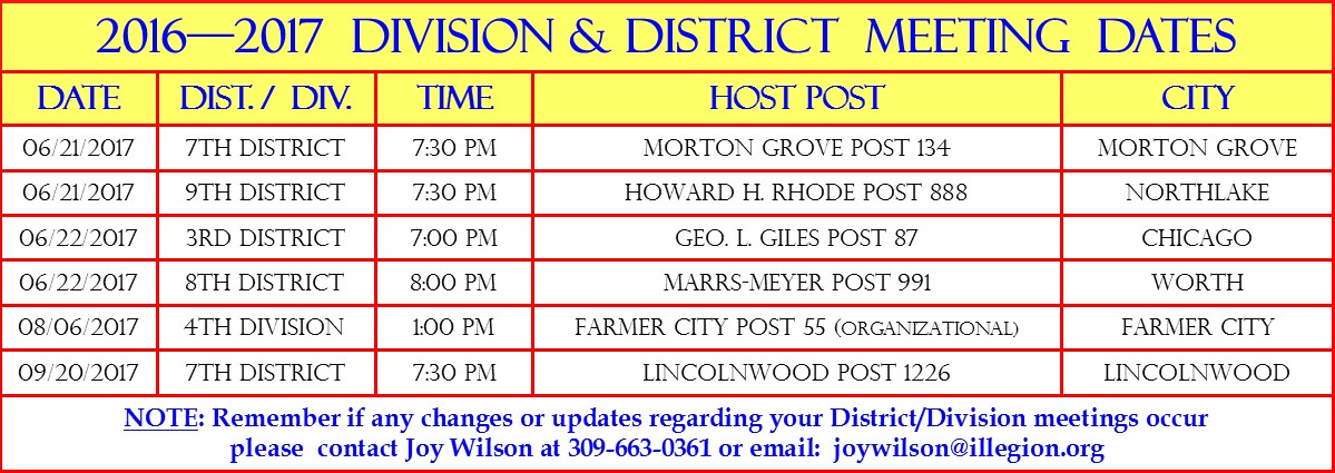 Div-Dist Meetings June-July